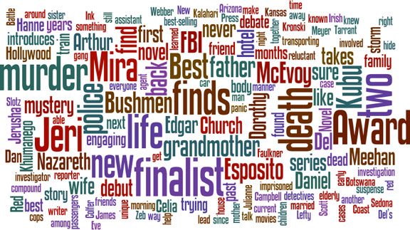 March Word Cloud